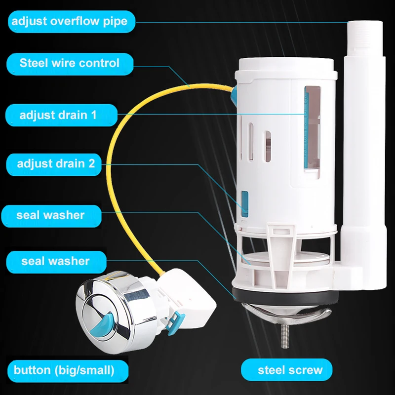 WETIPS фитинг для унитаза с ли – обзор и цена Toilet Fill Valve