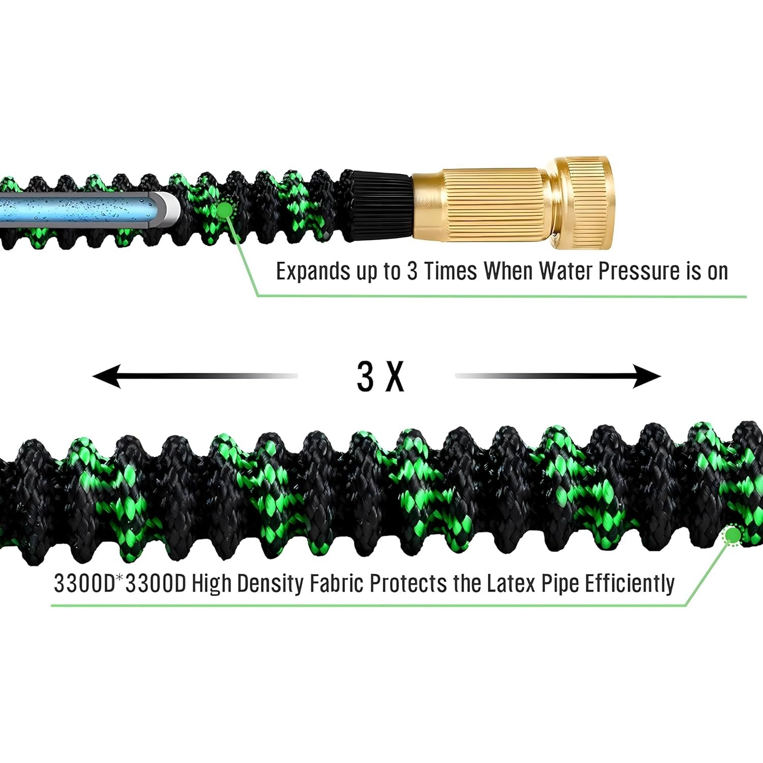 Нерасширяемый садовый шланг с  – обзор и цена Flexible Hose Braided