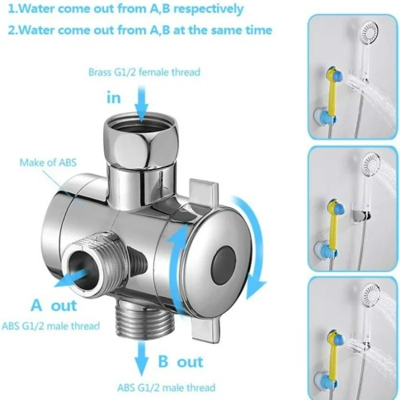    2/3-ходовой регулируемый п – обзор и цена Shower Valve Cartridge