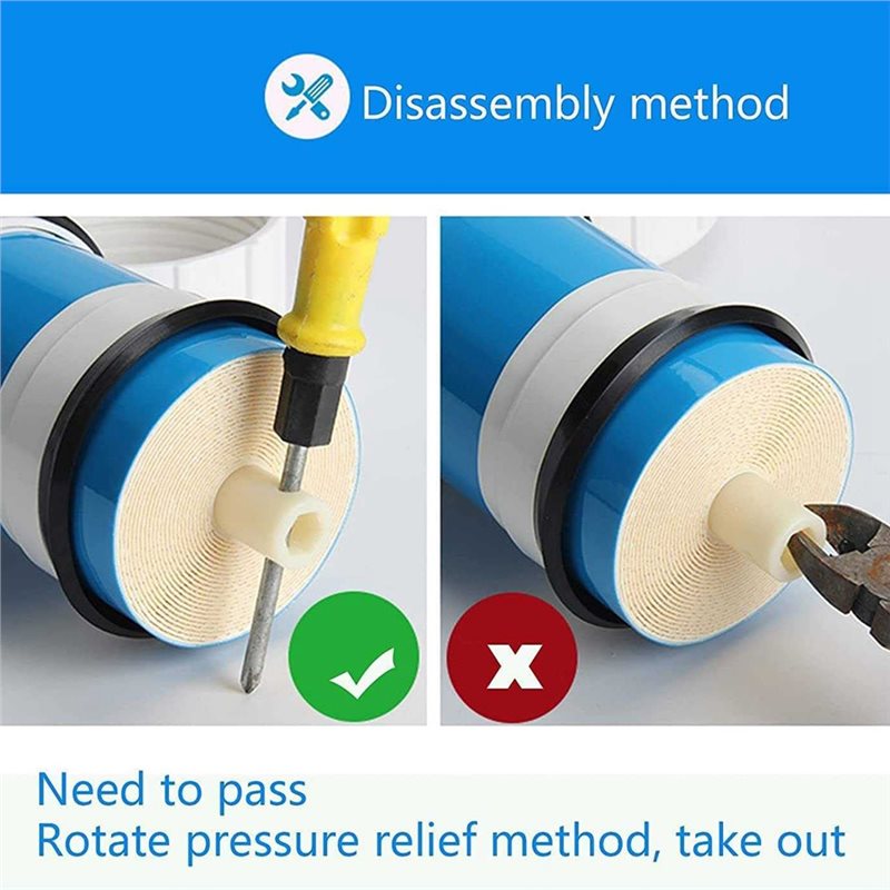 Мембранный фильтр для воды A65 – обзор и цена Basin Mixer Cartridge
