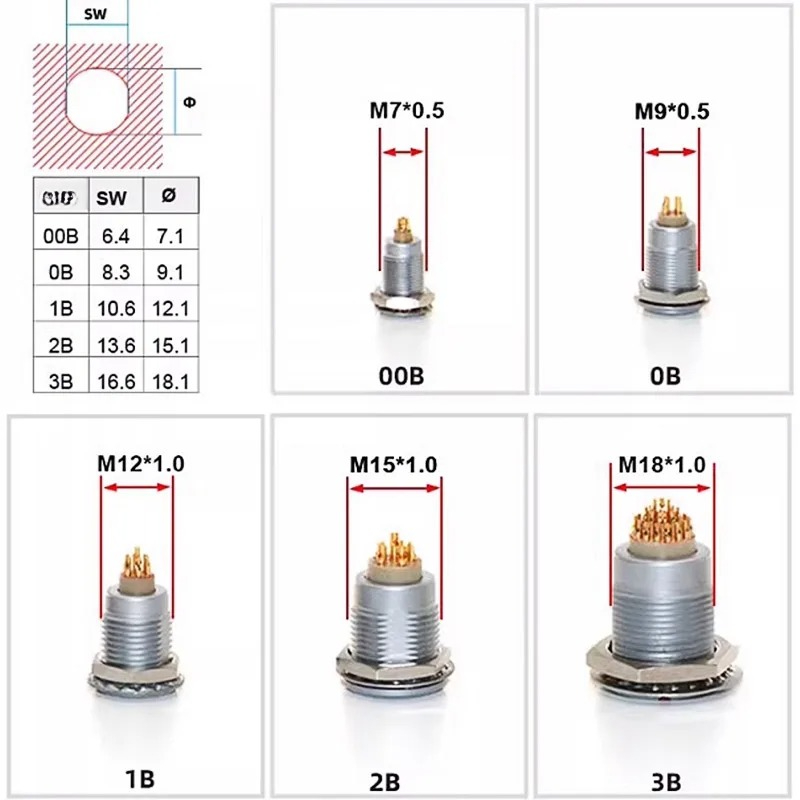 Совместимый с FGG REMO самозап – обзор и цена Push Fit Connector