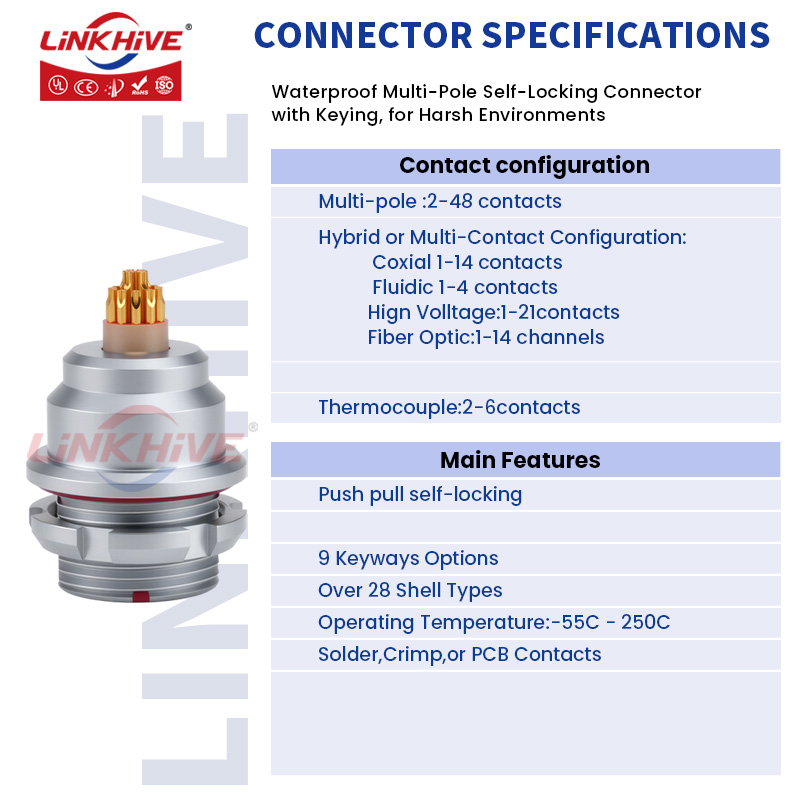 Двухтактный разъем, совместимы – обзор и цена Push Fit Connector